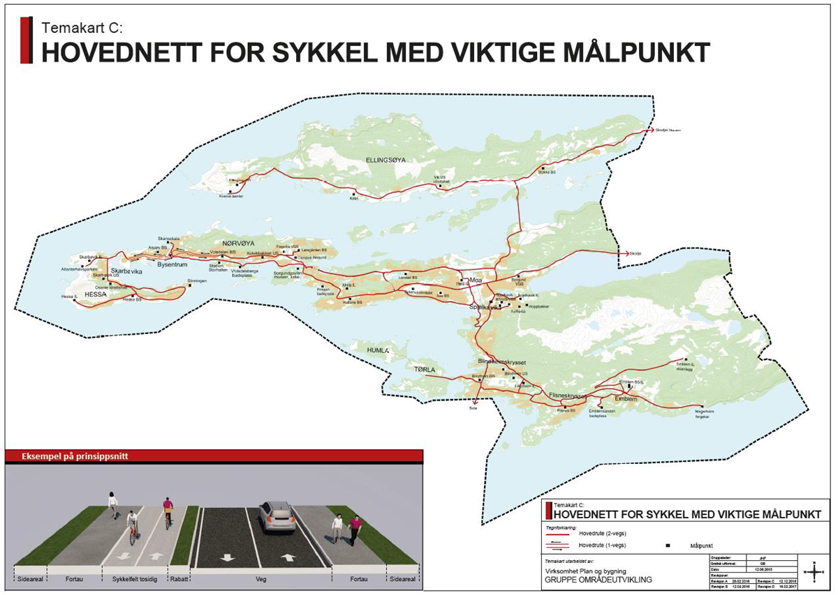 Temakart sykkel i kommunedelplan for gamle Ålesund, vedtatt i 2017 - Klikk for stort bilete